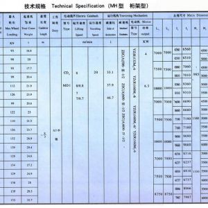 MH型3-10噸電動葫蘆單梁門式起重機(桁架形狀)